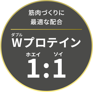 筋肉づくりに最適な配合